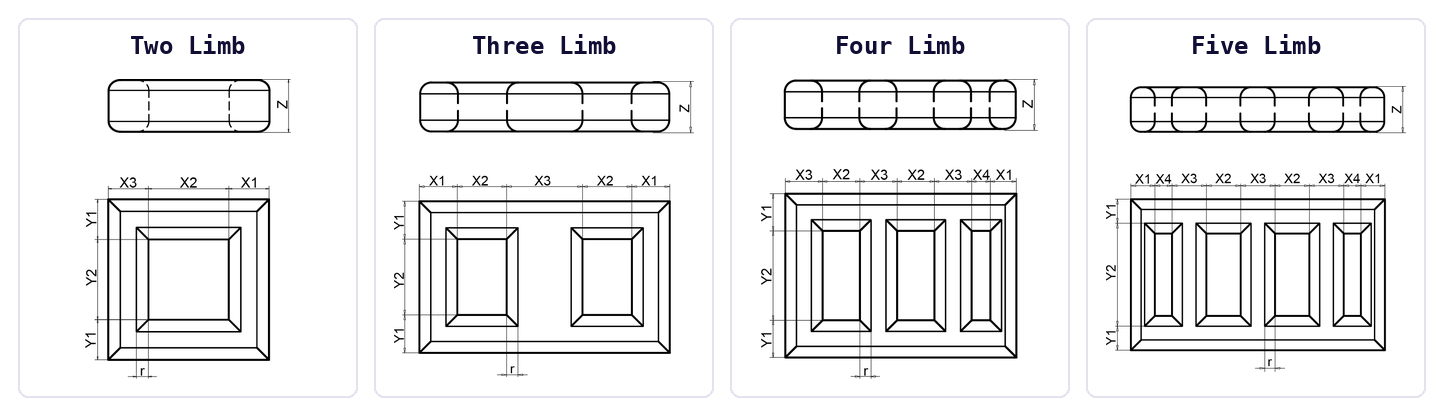 Dimension sketches of the Two Limb, Three Limb, Four Limb and Five Limb core types