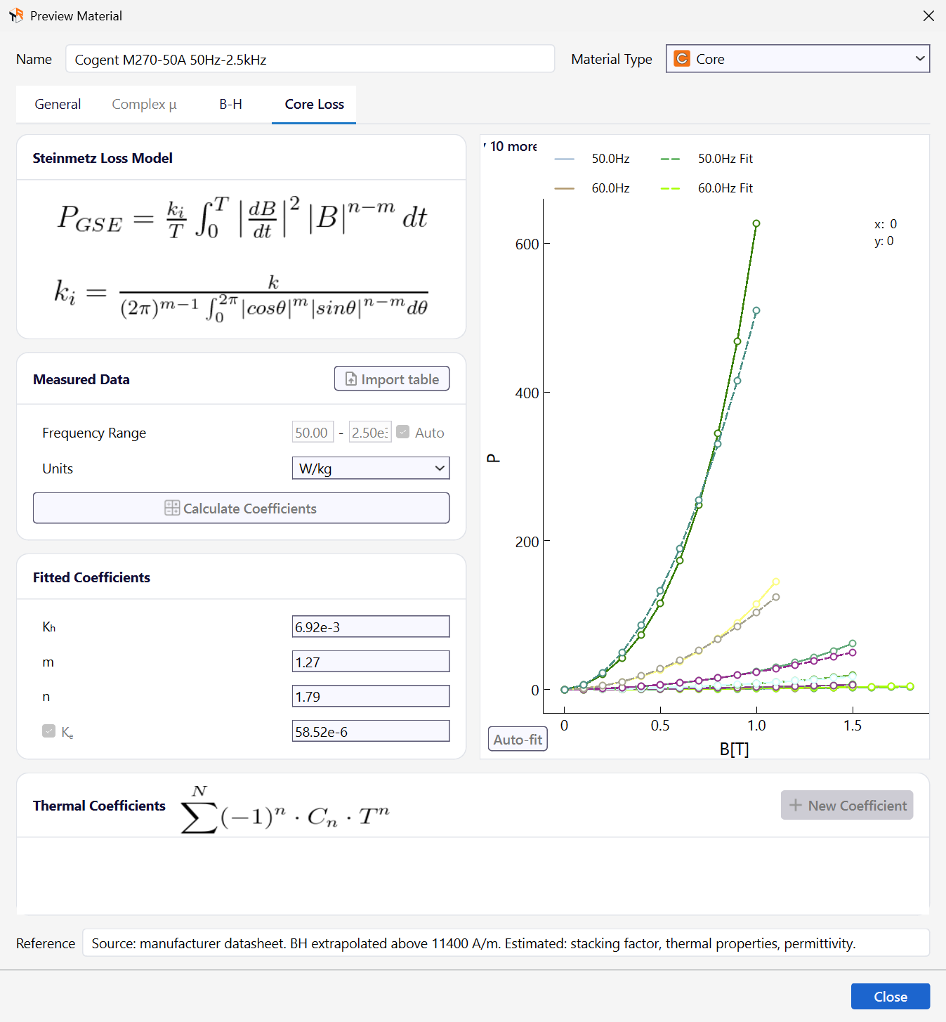 Core Loss tab of Cogent M270-50A with the GSE formula, the measured data settings, the fitted coefficients Kh, m, n and Ke, the thermal coefficients and the loss curves