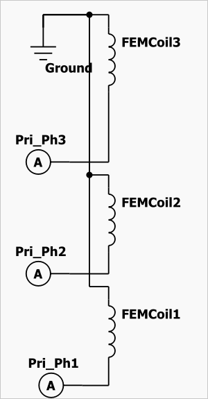 Automatic three-phase circuit with three FEM coils, three current sources and ground