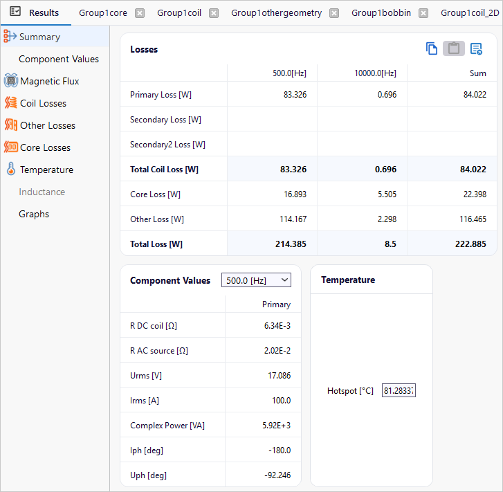 Results tab, Summary with losses per frequency, component values and the hotspot