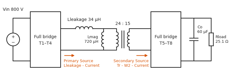 Simplified dual active bridge circuit with leakage and magnetizing inductance and the two imported currents