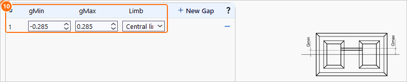 Gap table with one gap from minus 0.285 to 0.285 mm on the central limb