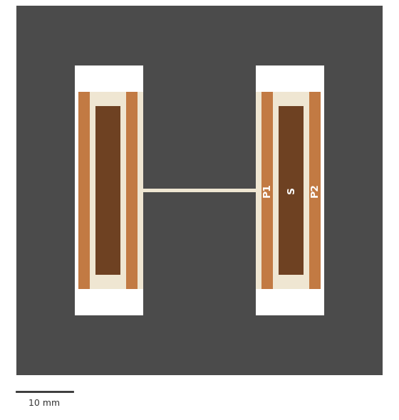 To-scale cross-section of the E65 core with the primary, secondary and primary layers in each window