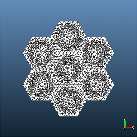 Triangular mesh of the hexagonal strand bundle model