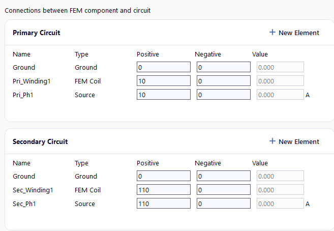 Circuits tab with the primary and secondary circuit tables