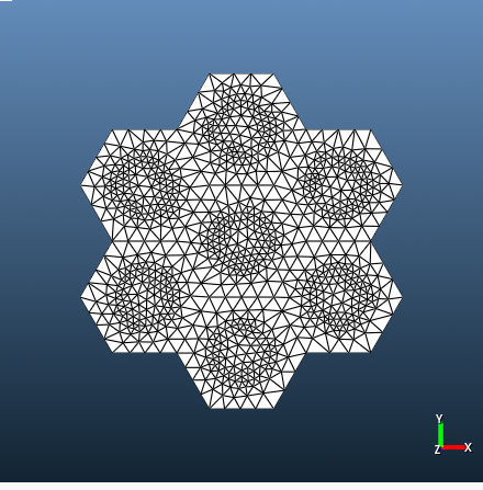 2D mesh of the hexagonal strand model of the primary