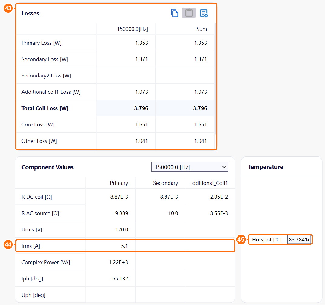 Results Summary with the losses per winding, core and heatsink, the primary current 5.1 A and the hotspot 83.8 degrees