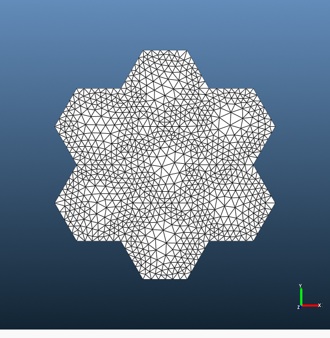 2D mesh of the hexagonal strand model