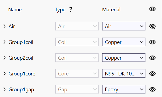 Assembly table with air, both wires, core and gap and their materials