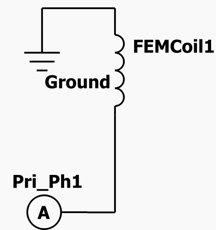 Circuit schematic with ground, FEM coil and current source