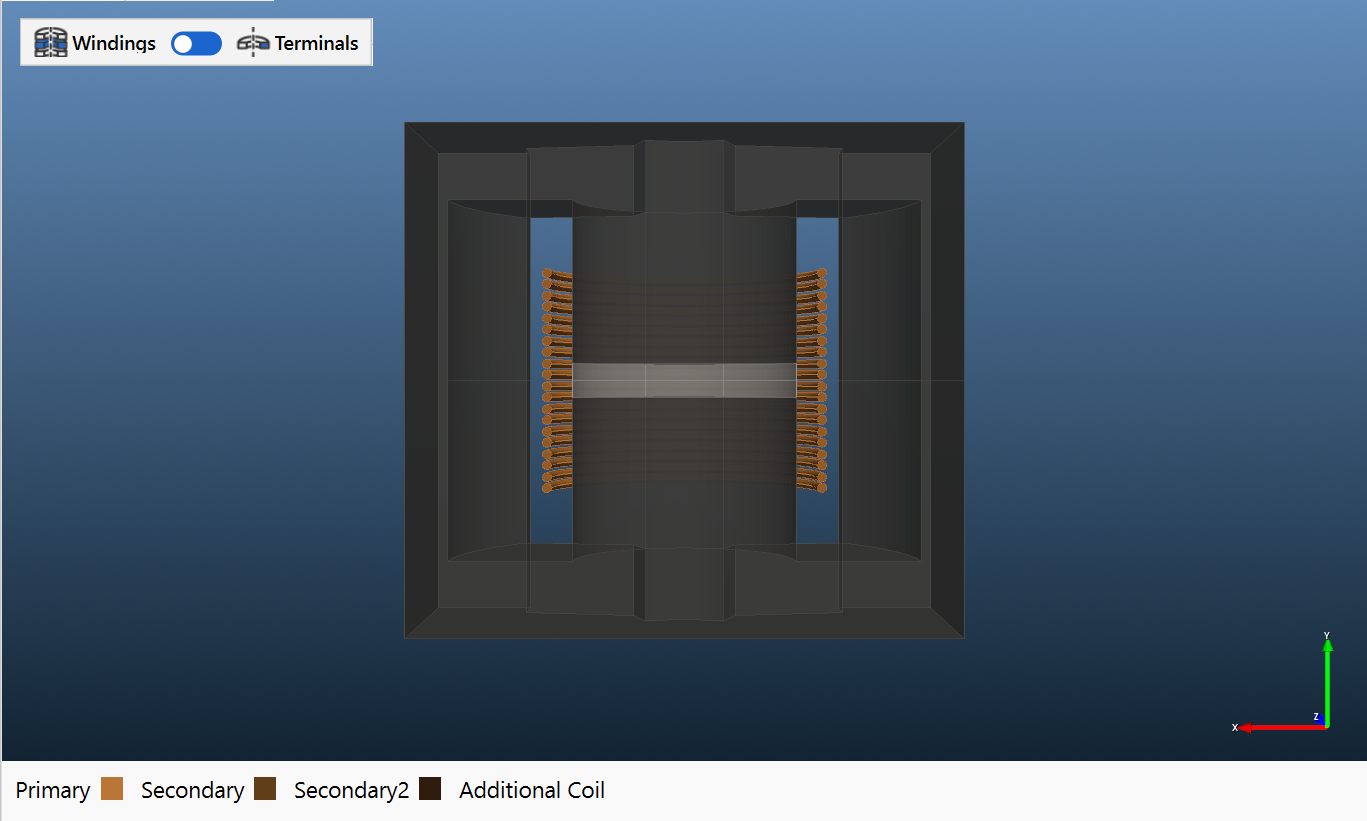 Front view of the half model with both wires coloured as primary