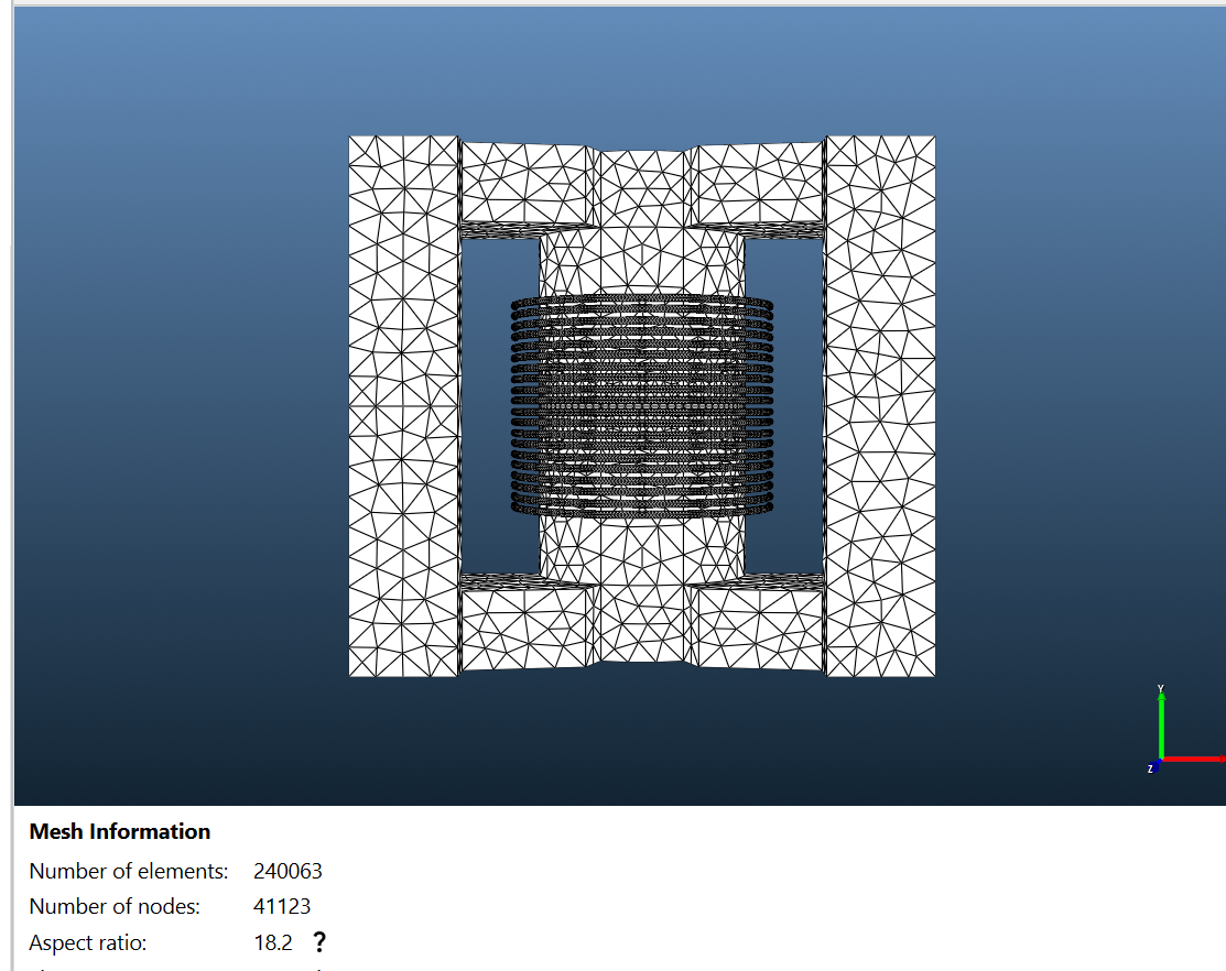 Mesh of the half model with the mesh information