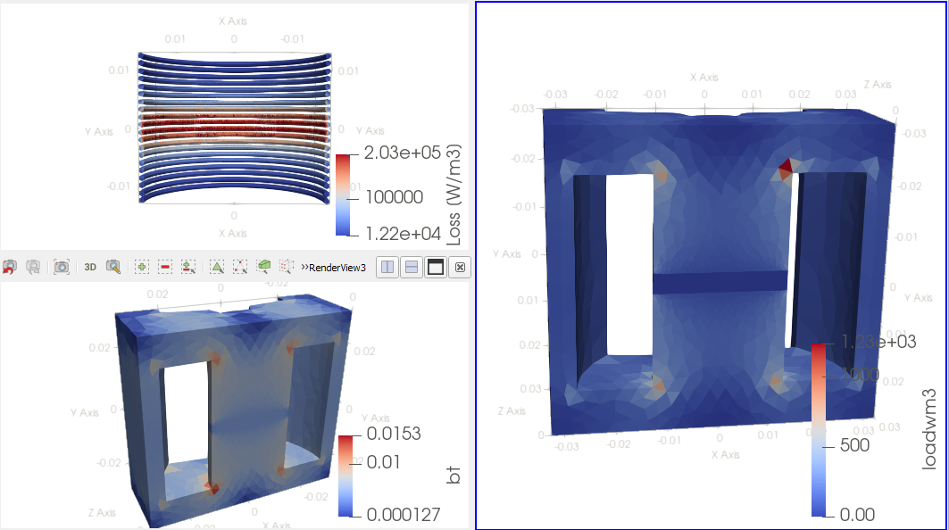 ParaView layout with coil loss, flux density and core loss of the reactor at 120 kHz