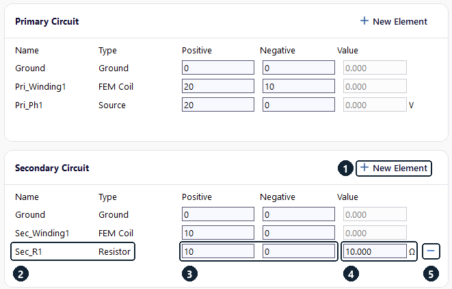 Primary and secondary circuit tables of the Autotransformer template with the load Sec_R1