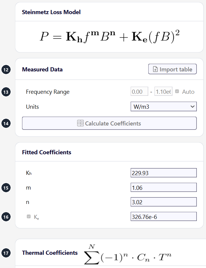 Core Loss tab of Ferroxcube 3F3 100C with measured data, fitted coefficients and thermal coefficients