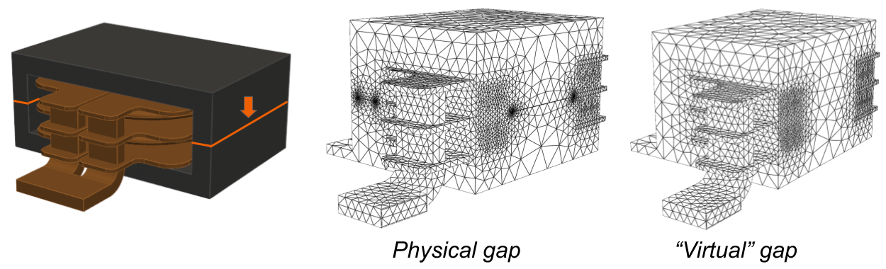 Planar core with the gap plane and its mesh with a physical gap and with a virtual gap