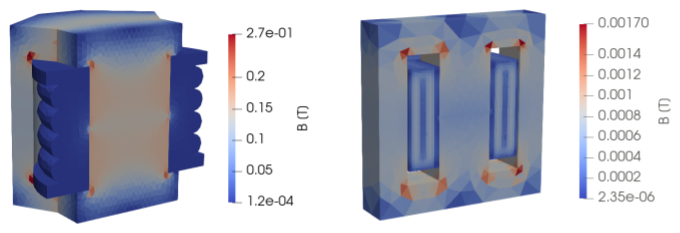 Flux density in a transformer core with the secondary open and with the secondary shorted