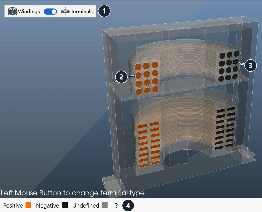 ElMag tab Terminals view with orange positive and black negative terminal faces and the colour legend