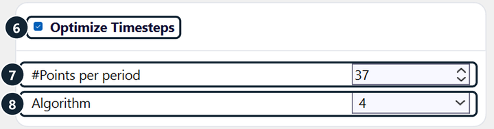 Optimize Timesteps card with 37 points per period and Algorithm 4