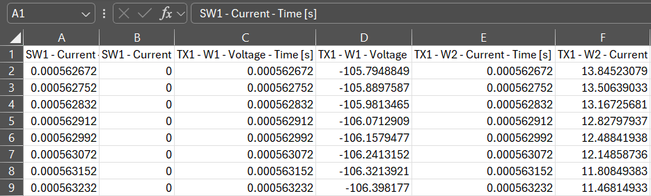 Flyback waveform file in Excel with time, voltage and current columns